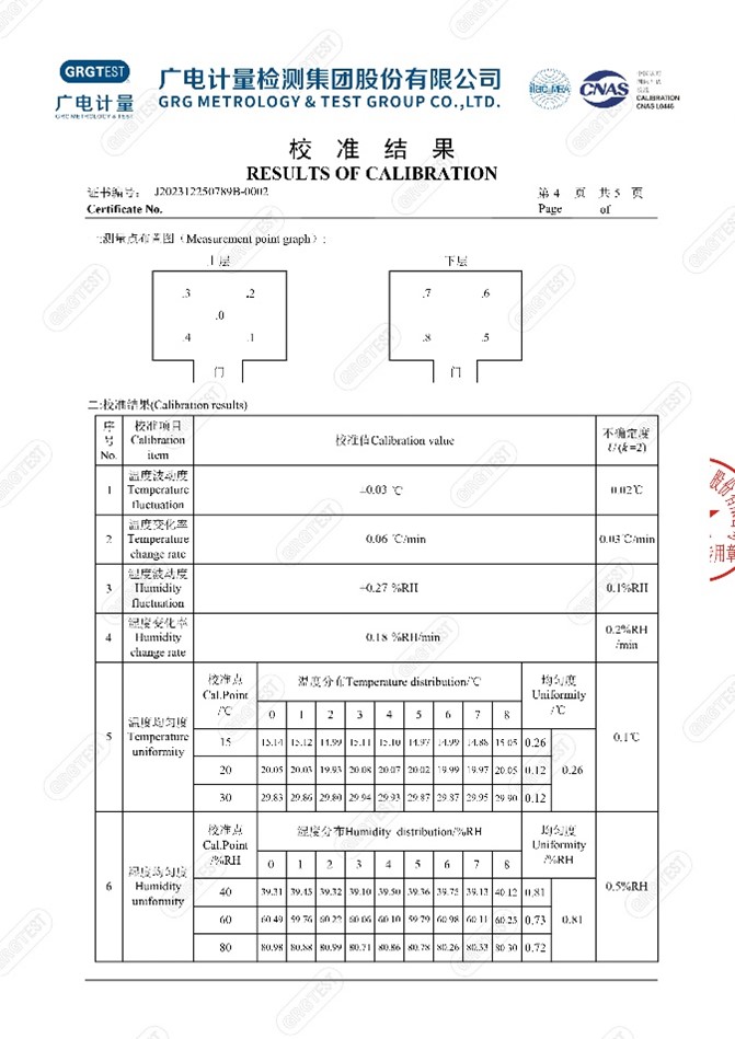 温湿度检定箱