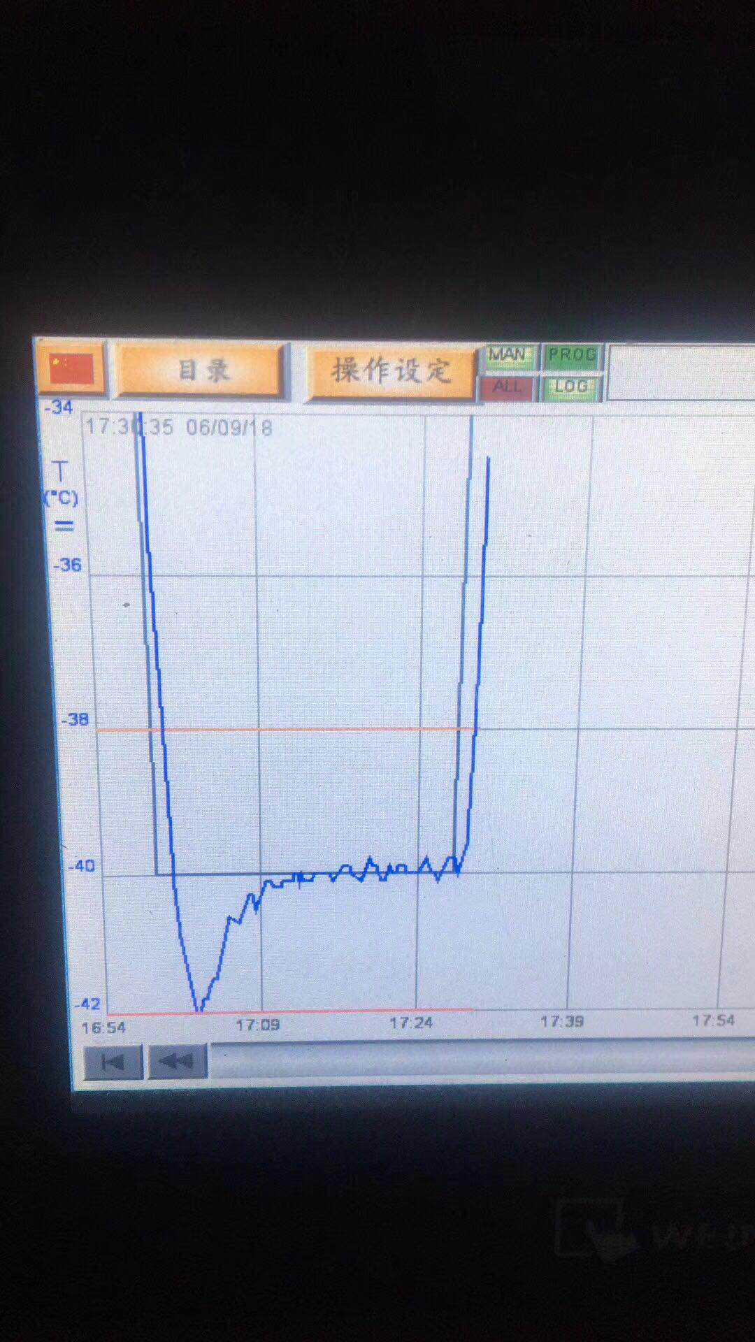 高低温试验箱