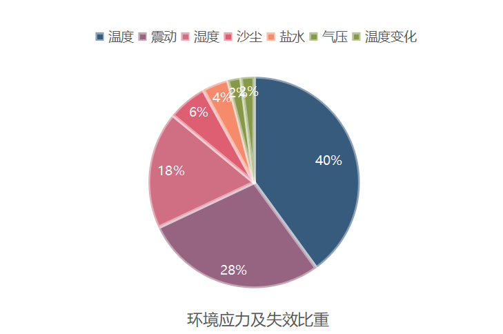 科大讯飞