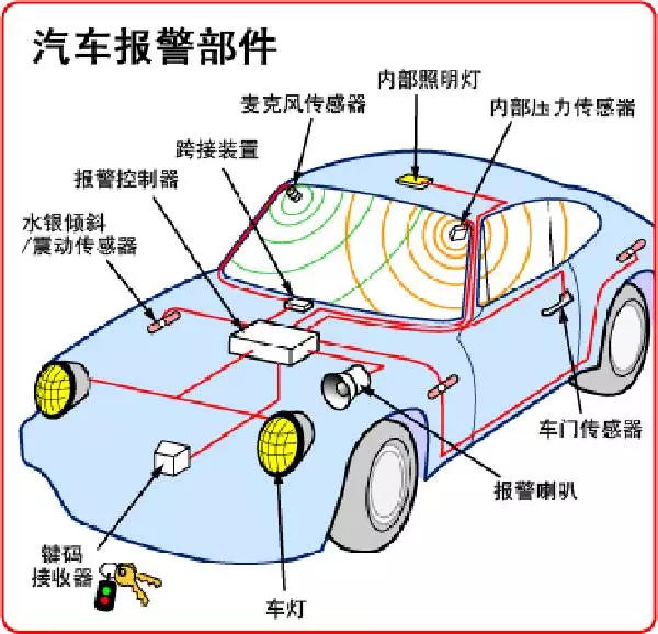 恒温恒湿