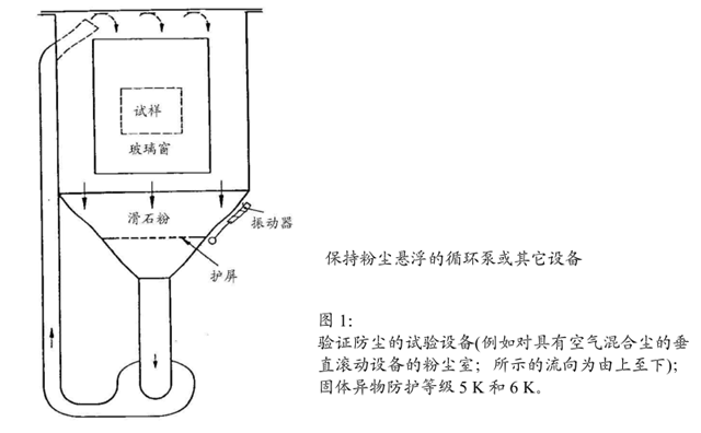 恒温恒湿